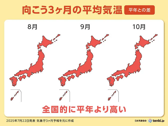 9月でも熱中症リスクは継続中｜気温データと最新傾向