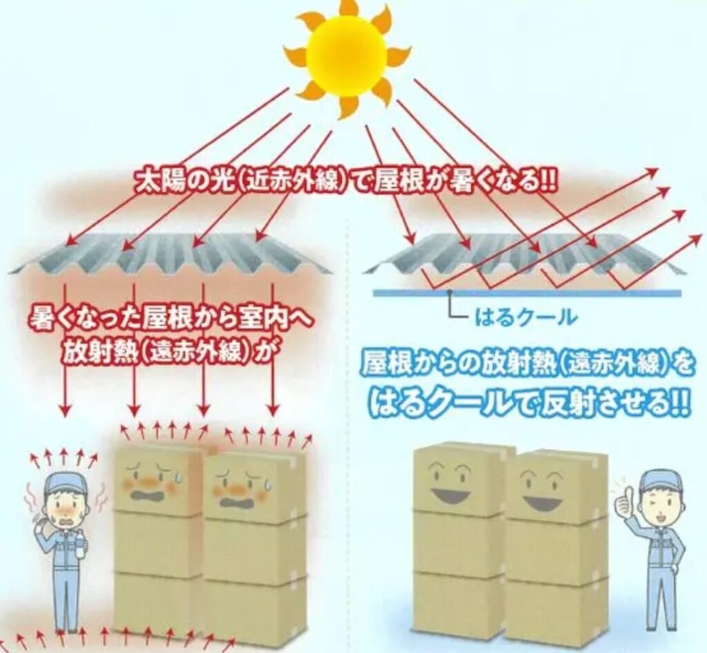 はるクールの商品ページへ